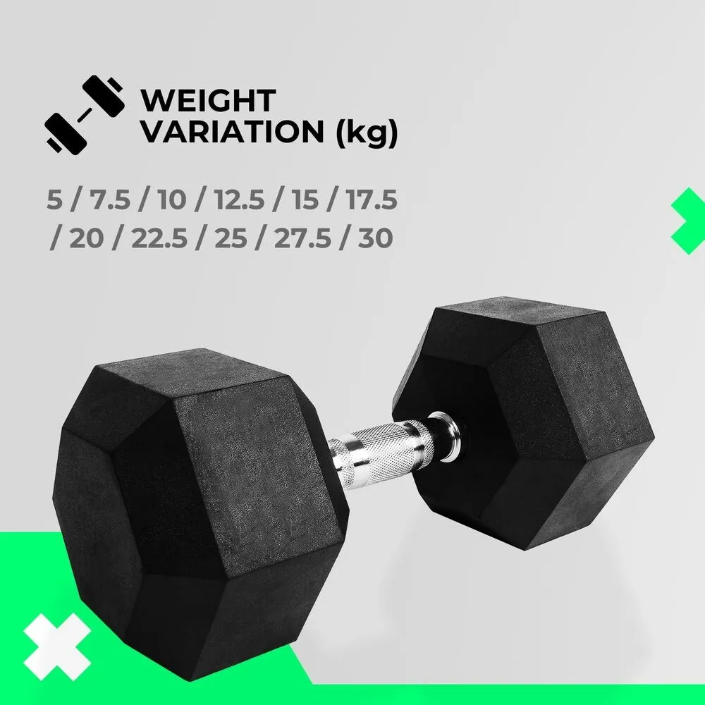 Durable Rubber Hex Dumbbells, 22.5kg - Optimal Grip | Verpeak